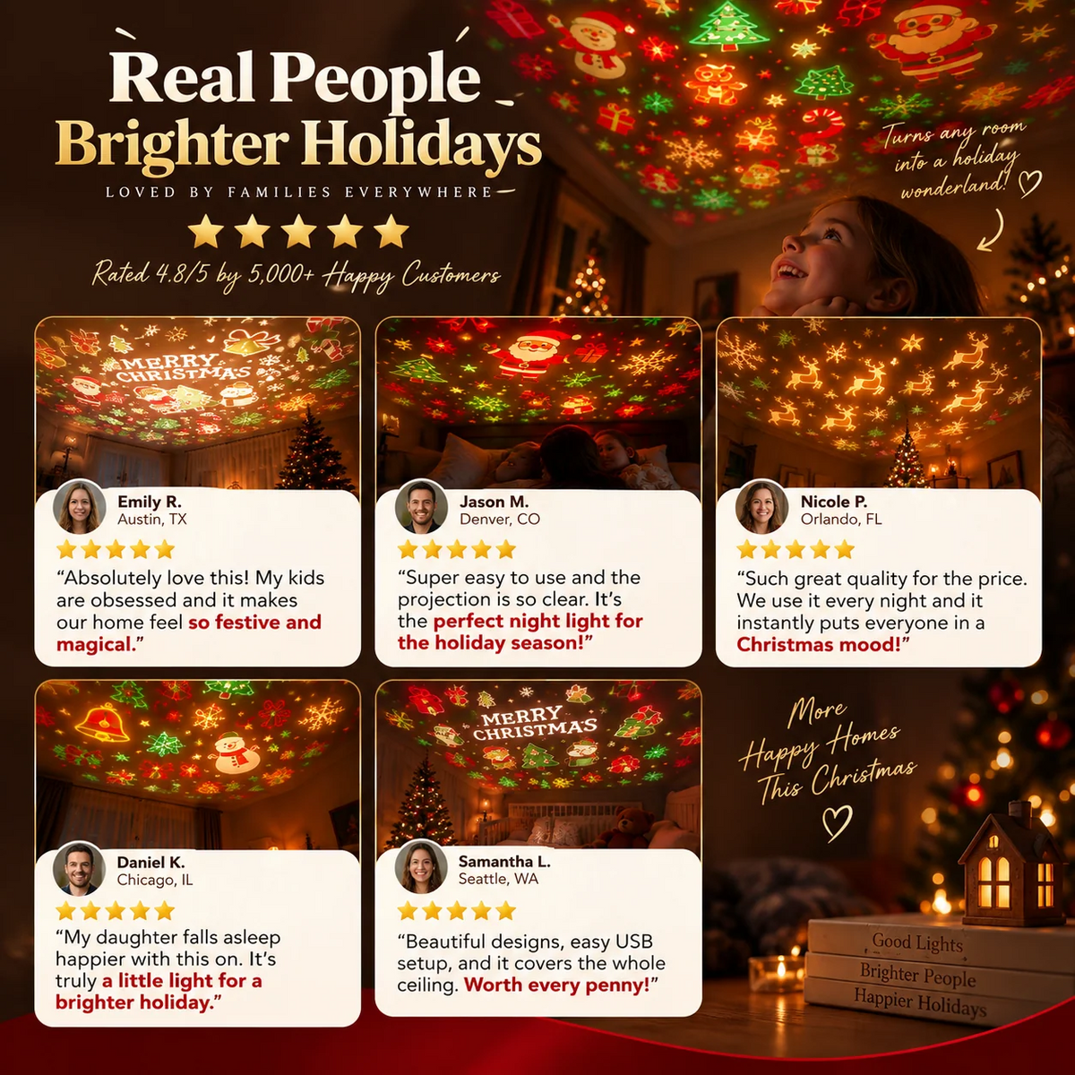 Christmas Tree Projection Light USB Powered